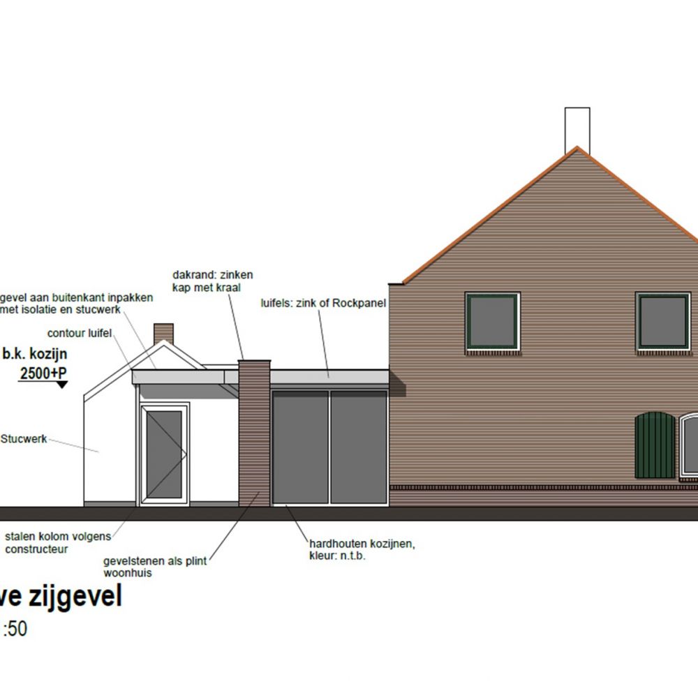 Volledige renovatie en verduurzaming in Huissen